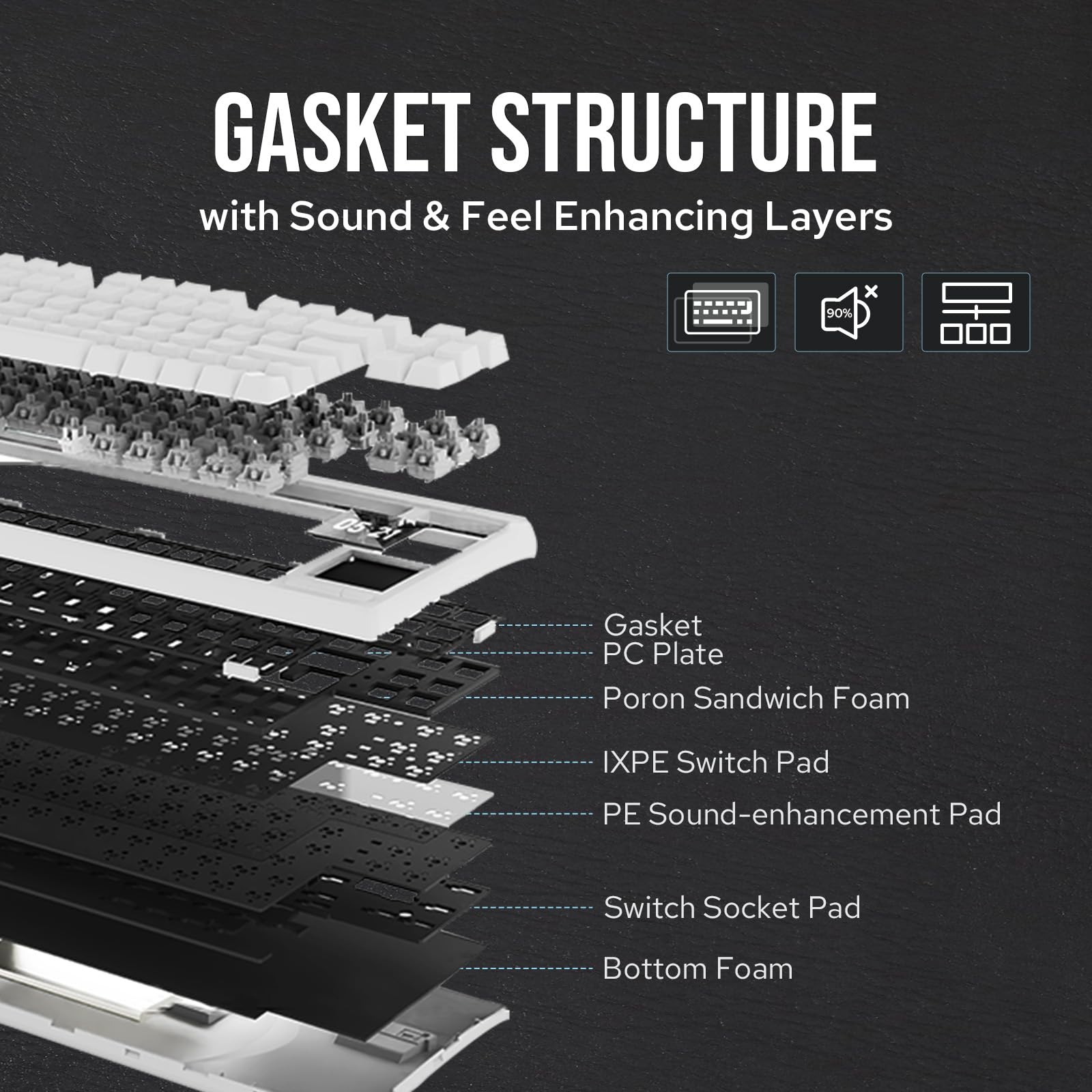 Amazon | 【新登場】EPOMAKER RT80ワイヤレスゲーミングキーボード